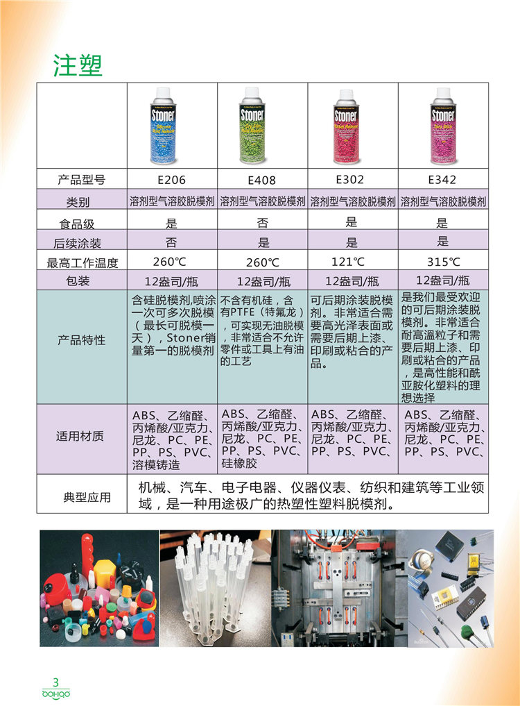 美國Stoner產品畫冊：塑料、聚氨酯、復合材料、橡膠制品等行業助劑（脫膜劑、清潔劑、防銹劑 、除油劑、潤滑劑、助流劑等）-3