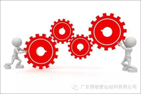 學會這些世界頂級思維，終身受用--協調